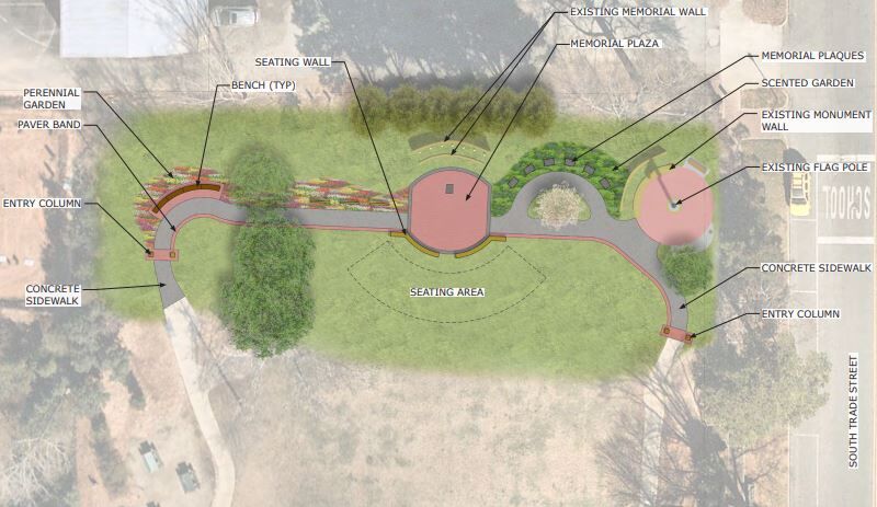 Park map
